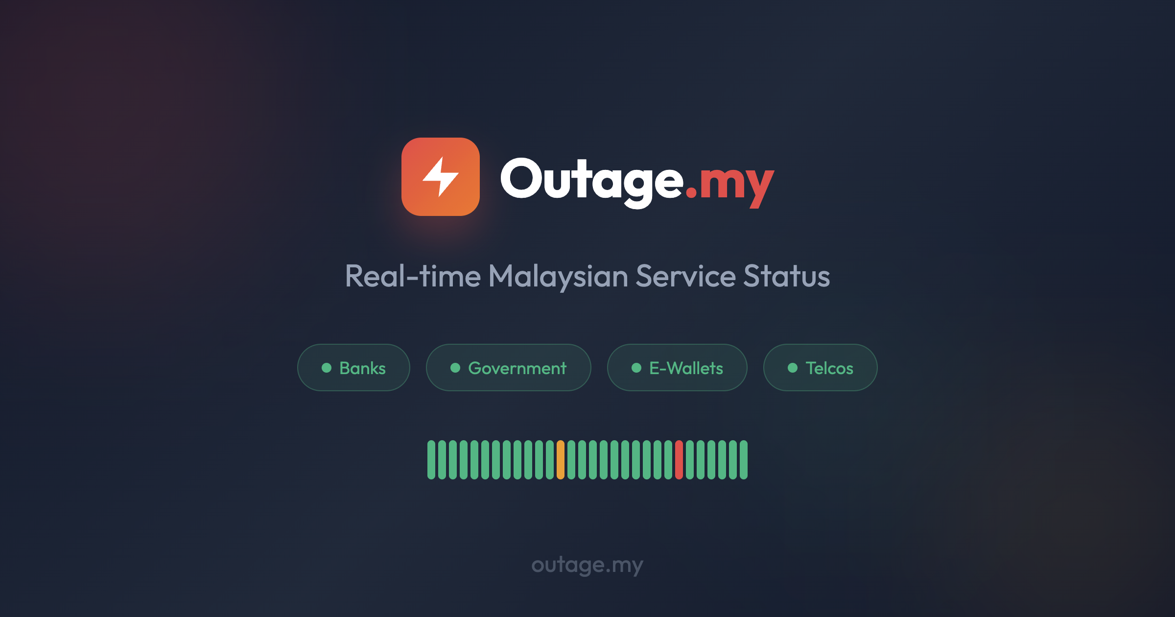 CIMB Status Outage my cimb-status-outage-my